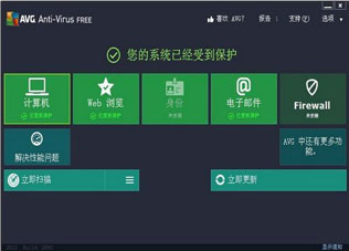 AVG Anti-Virus 2013
