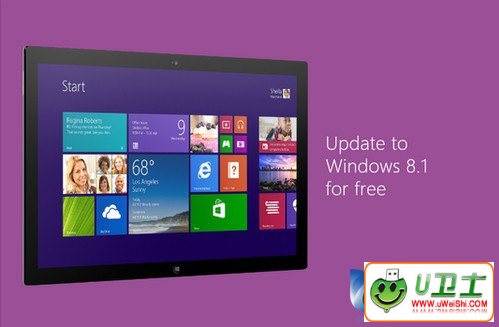win8.1 Update RTM汾ȷ ϵͳõŻ