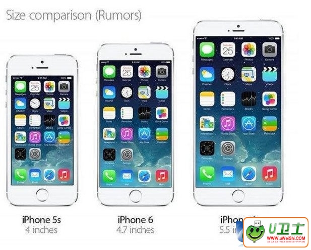 iphone6عѶܽ Ӳвͬ