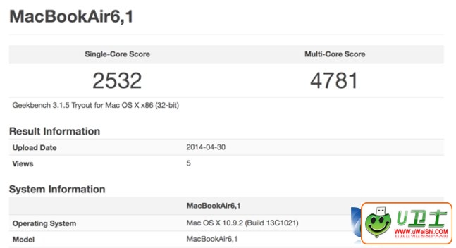 MacBook Air ͺcpuΪؼ