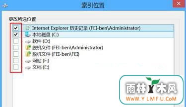 Win8ϵͳõܹر