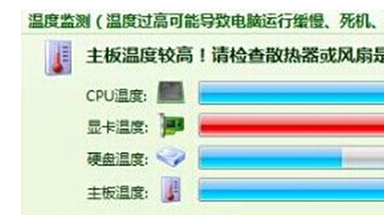 Win7콢ṴװνԿ