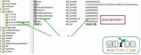 Win7ϵͳ