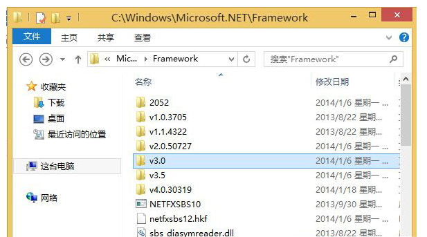Win8ϵͳμûаװ.netframeworṴװk
