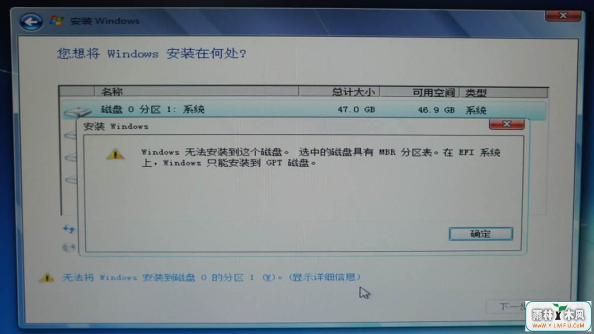 Win7ϵͳѡеĴ̾MBRԭ