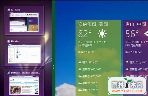 ʹwindows8.1ϵͳķܵķ
