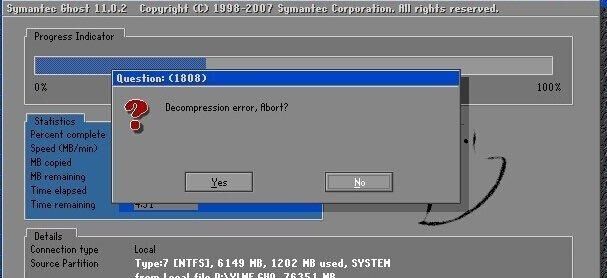 װghostϵͳquestion(1808)ķ
