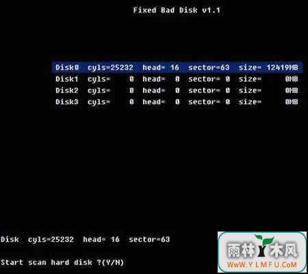 FBDISK޸Ӳ̻̳