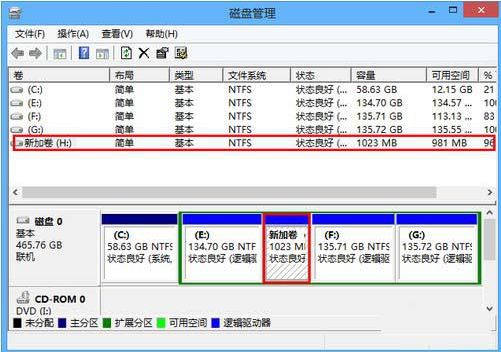 Windows 8Ӳ̷