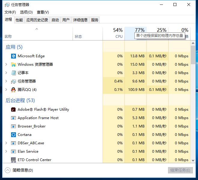 windowsԴֹͣļ