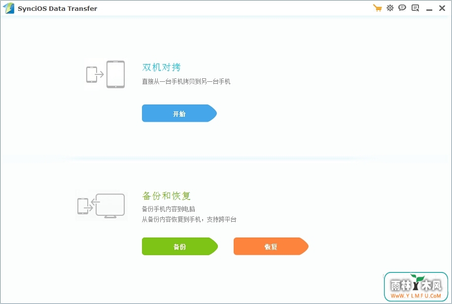 Syncios Data Transfer(iosݴ乤) V1.2.1ٷ