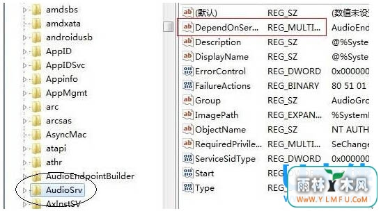 Win7 32λϷӳٵĶķ