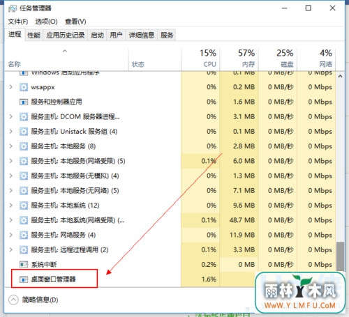win10ϵͳ