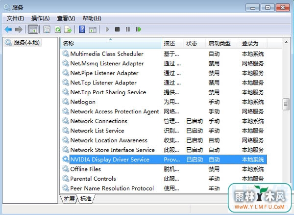 Win7ϵͳ