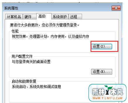 Win7ϵͳ