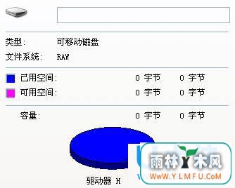 Win8ϵͳU0ֽ޷ʽķ