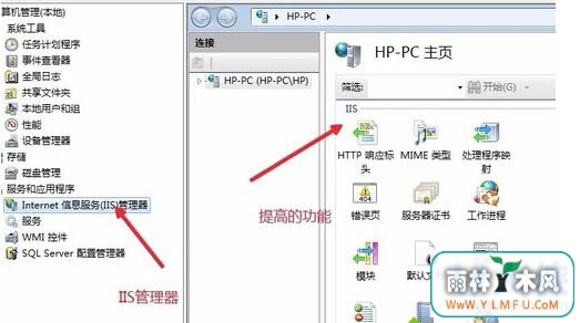 Win7ϵͳ