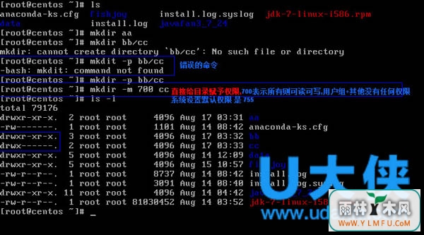 LinuxrmdirԼrm֮Ĳ֮ͬ