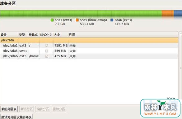 win7ϵͳboot.ini˵menu.lstļķ