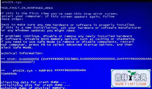 Win8Գʾ0x00000050ķ