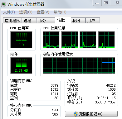 win7CPUʹβ鿴