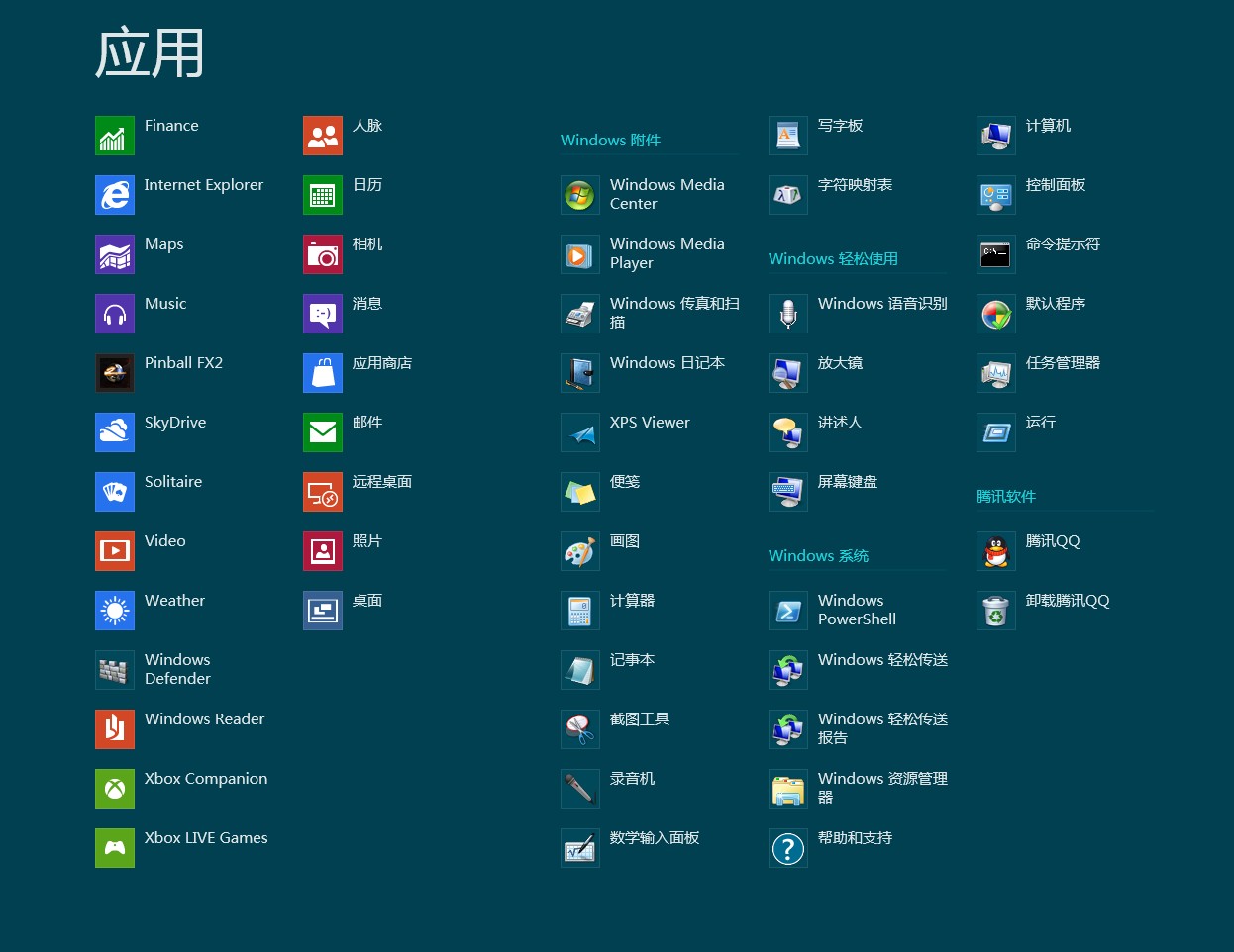 Win8ϵͳԴ㹤