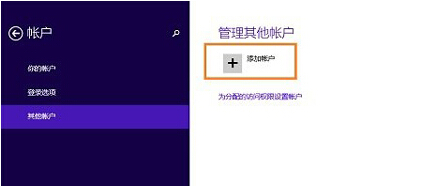 win8޸Microsoft˻ʧˣʾ0xd00000bbô죿