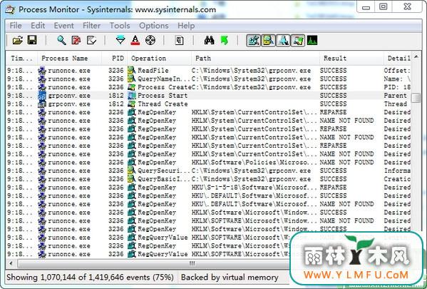 Process Monitor V3.10 ɫ(ǿĽ̹)