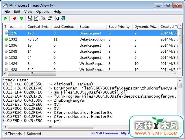 ProcessThreadsView V64(ڲ鿴ϵͳϸϢ) 1.10 ɫ