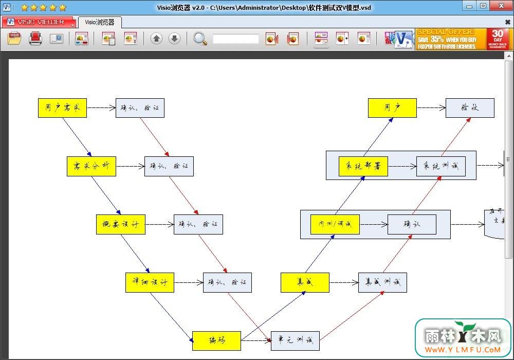 Visio(鿴VSDļ) V2.0Ѱ