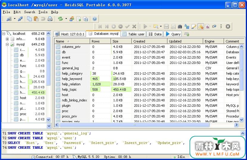 HeidiSQL V8.3.0.4694 ɫ(MySQL)