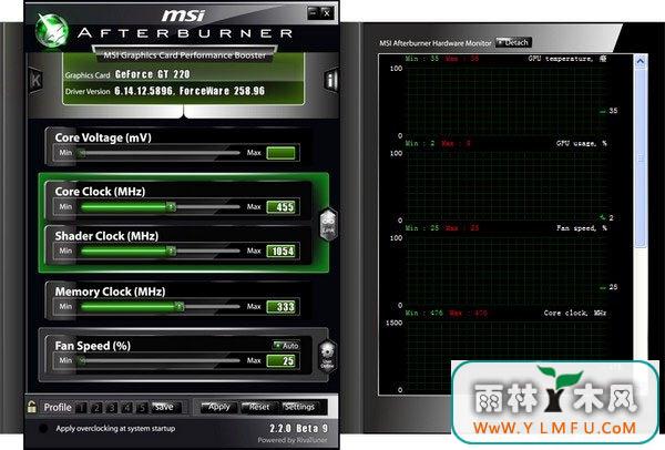 ΢ԿƵ(MSI Afterburner)V4.0.0 Ѱ