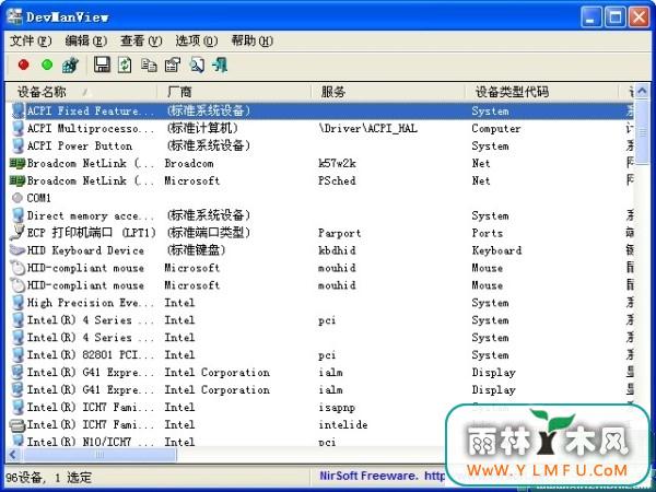 DevManView(鿴Ӳ豸Ϣ)V1.42ɫ V1.42
