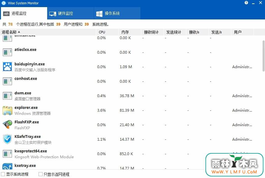 Wise System Monitor( ) V1.28ɫ