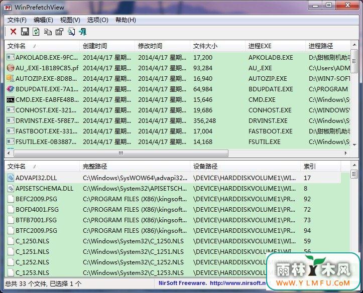 WinPrefetchView(Ԥļ鿴) V1.25ɫİ V1.25