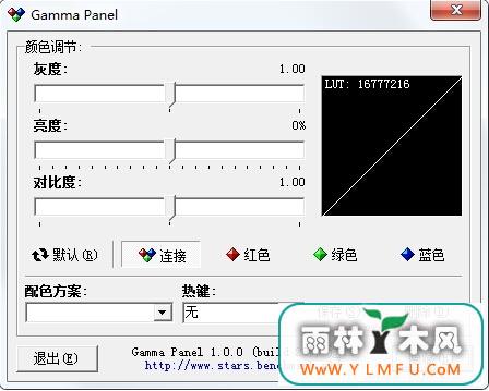 Gamma Panel(ledʾ,Һʾ) V1.0.0.20ɫ