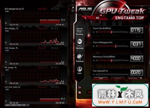 ASUS GPU Tweak(ԿƵ) V2.8.0.8ٷ