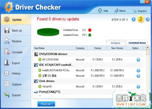 Driver Checker()V2.7.5ٷ