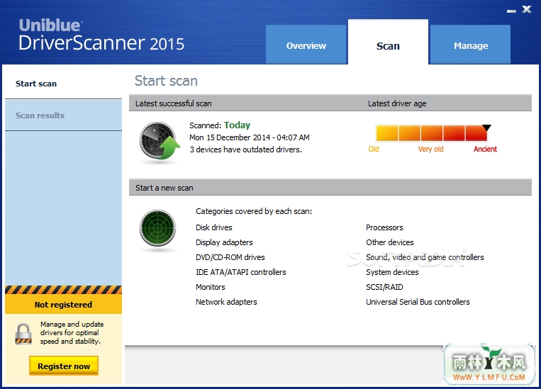 Uniblue DriverScanner 2015(΢֤)ٷ