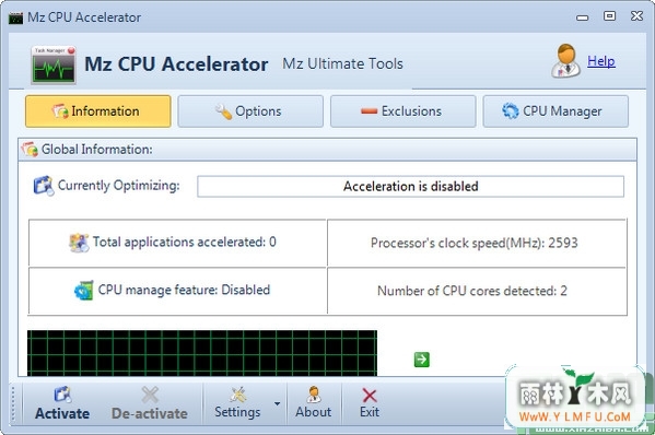 Mz CPU Accelerator(Ż)V4.1.0 Ѱ
