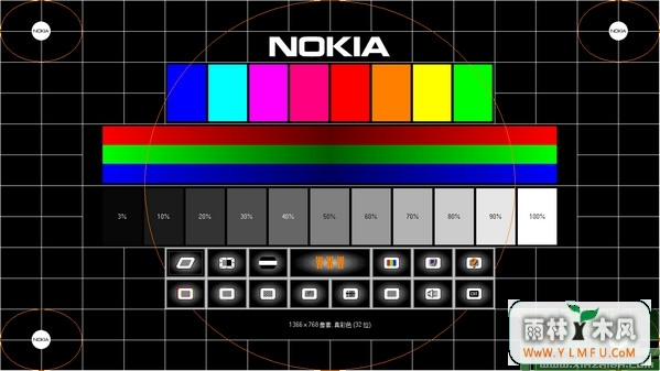 Nokia Monitor Test 2.0 