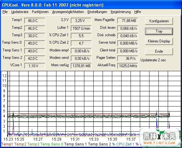 CPUCooL(cpu)8.0.13 ٷ