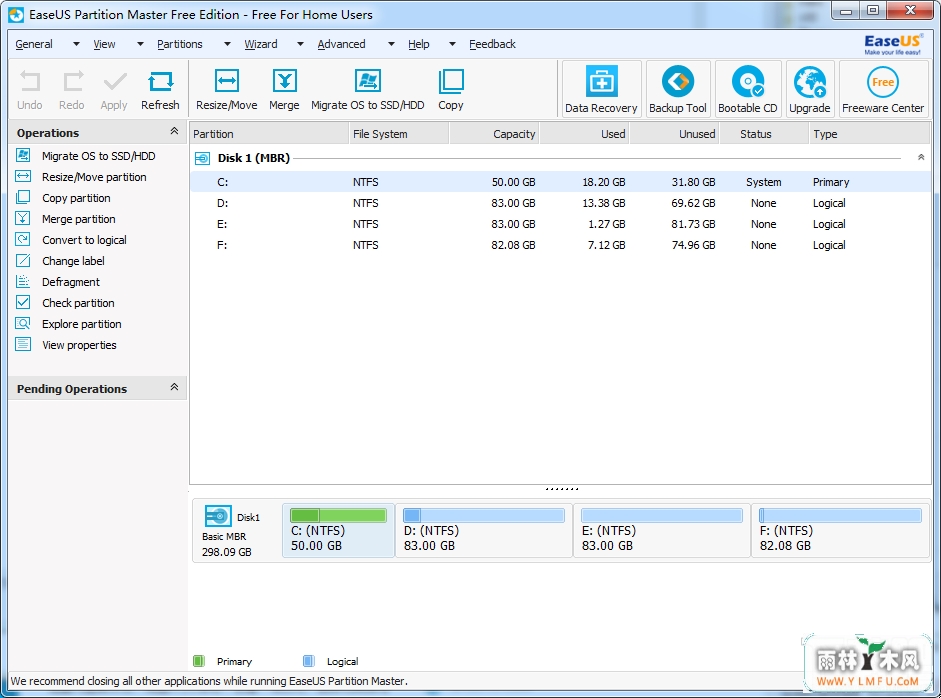 EASEUS Partition Master(ҷʦ)V10.5.0ٷѰ
