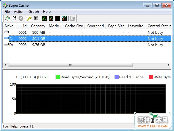 SuperSpeed SuperCache(ڴӲ)5.0.524.0Ѱ 64λͷ