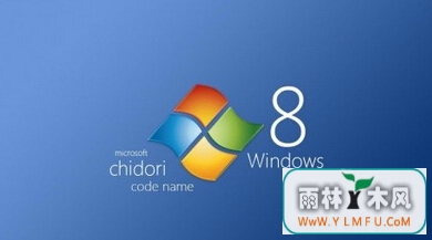 ôwin8ϵͳ֮Ѿˣϵͳʾ
