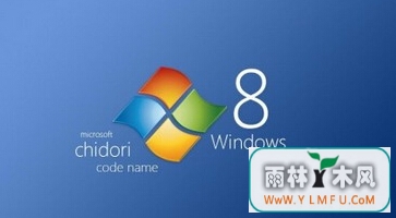 win8пWindowsPowerShell
