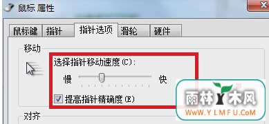 ζwin7콢ԵȽеڣ