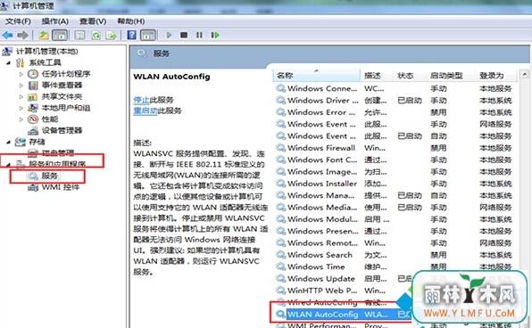 Win8ϵͳźż3