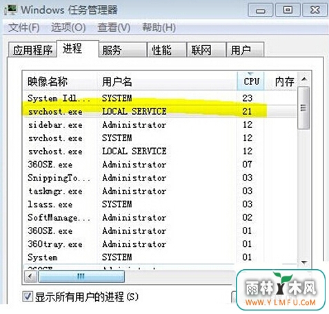 用什么方式可以处理U盘无法访问故障?