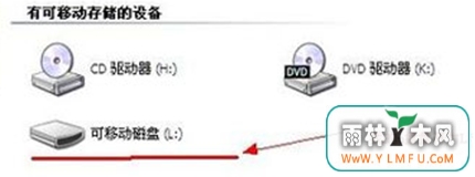 U盘咋样以最保险的模式开动